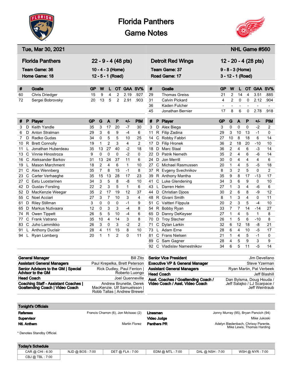 Florida Panthers Game Notes