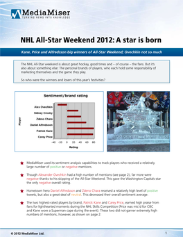 NHL All-Star Weekend 2012: a Star Is Born