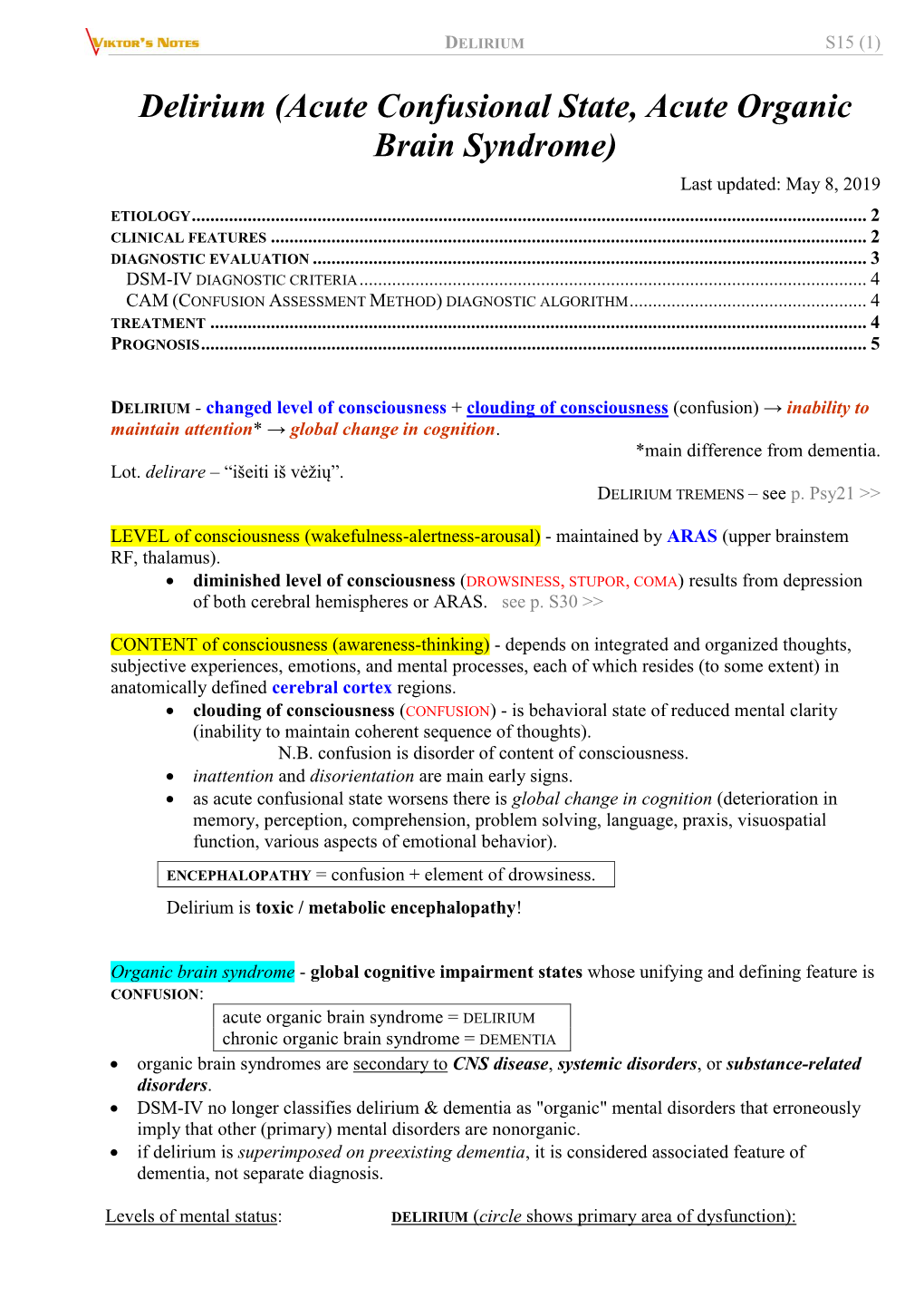 Delirium (Acute Confusional State, Acute Organic Brain Syndrome) Last Updated: May 8, 2019 ETIOLOGY