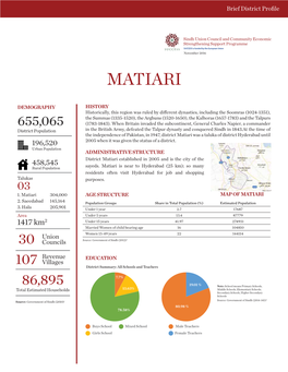 Matiari-District Profile