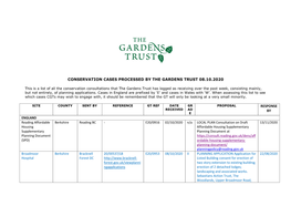 Conservation Cases Processed by the Gardens Trust 08.10.2020