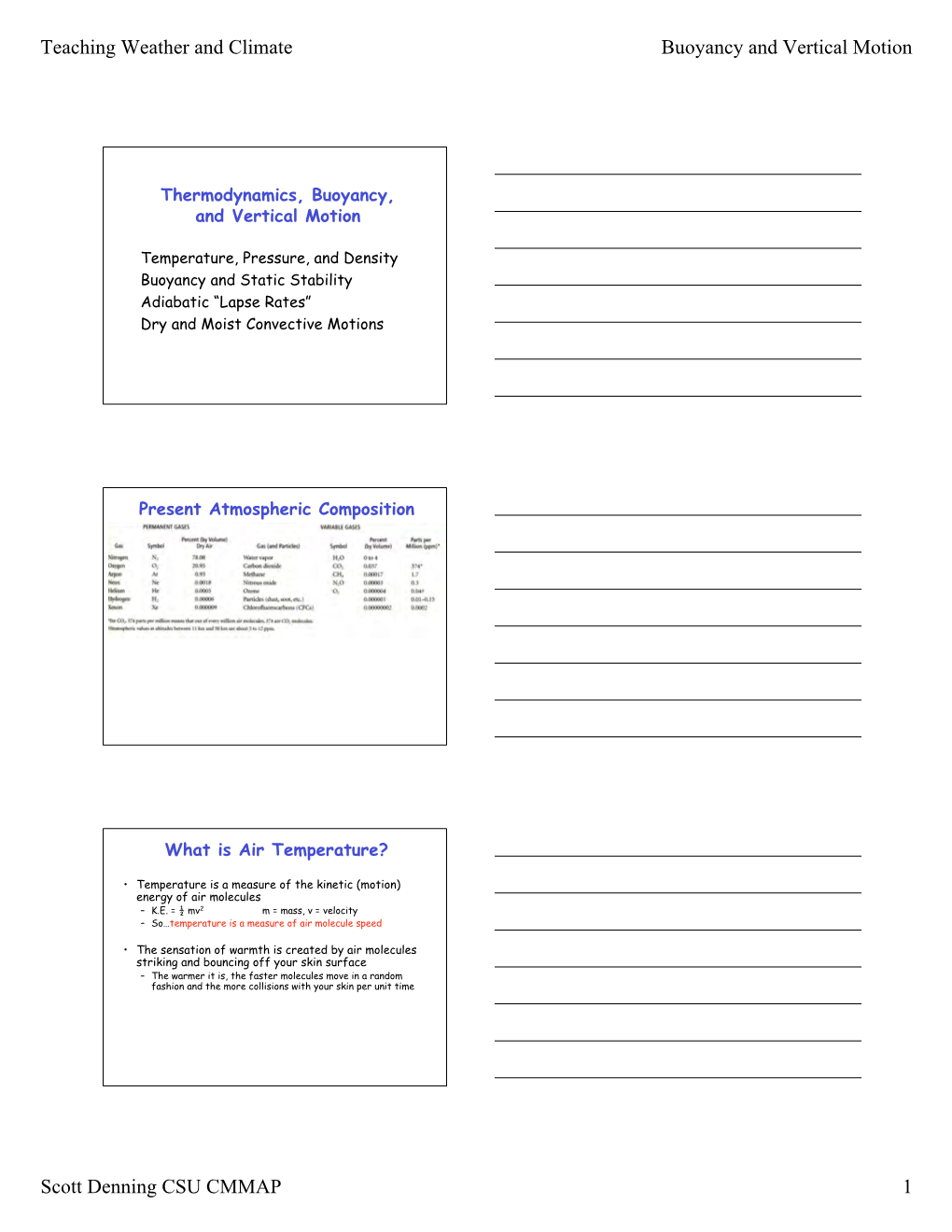 Teaching Weather and Climate Buoyancy and Vertical Motion Scott