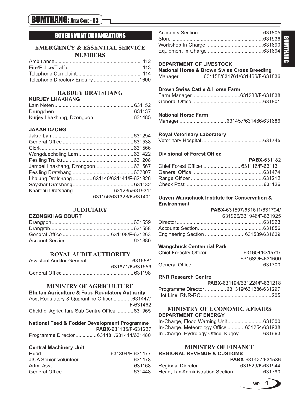 Telephone Directory