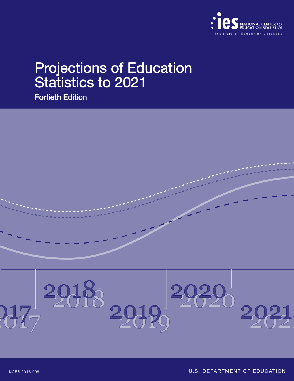 Projections of Education Statistics to 2021 Fortieth Edition