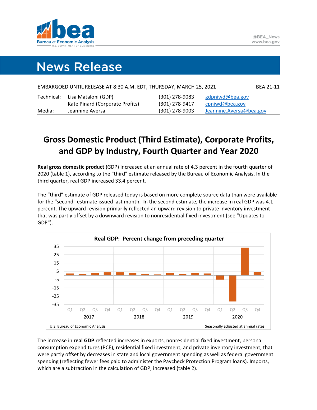 Gross Domestic Product (Third Estimate), Corporate Profits, and GDP by Industry, Fourth Quarter and Year 2020