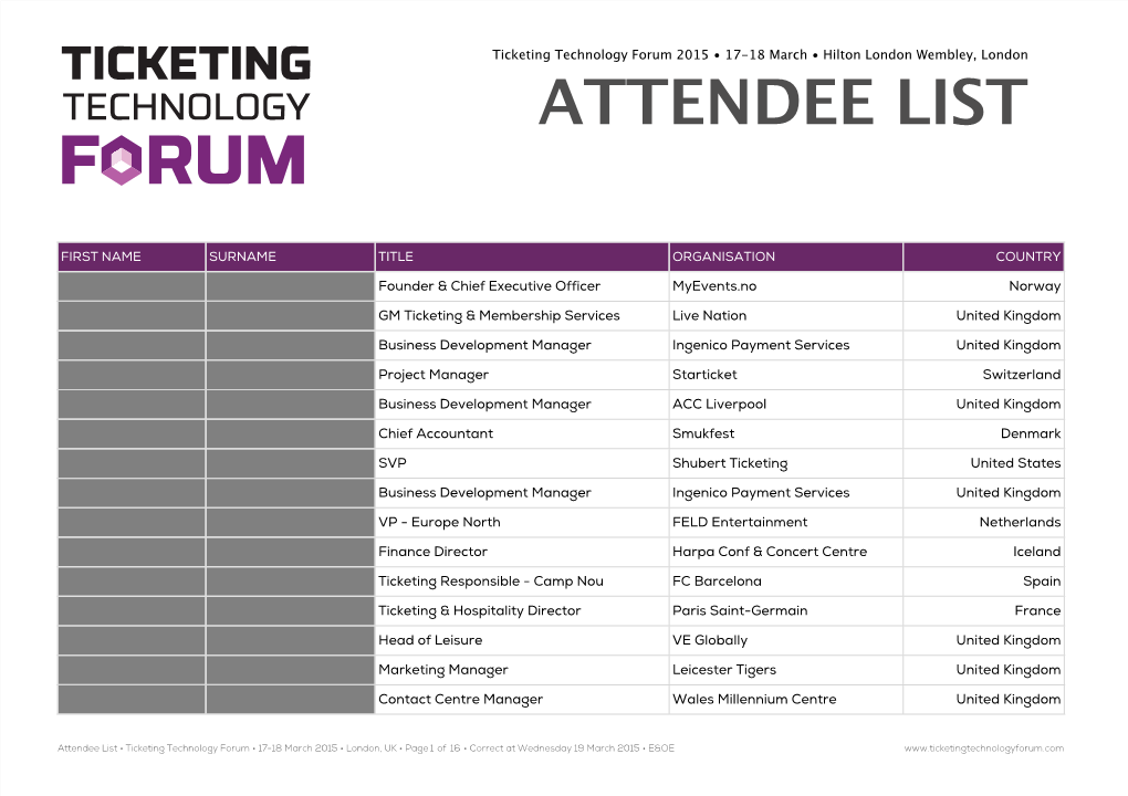 TTF15 Final Attendee List on Site No Names.Numbers