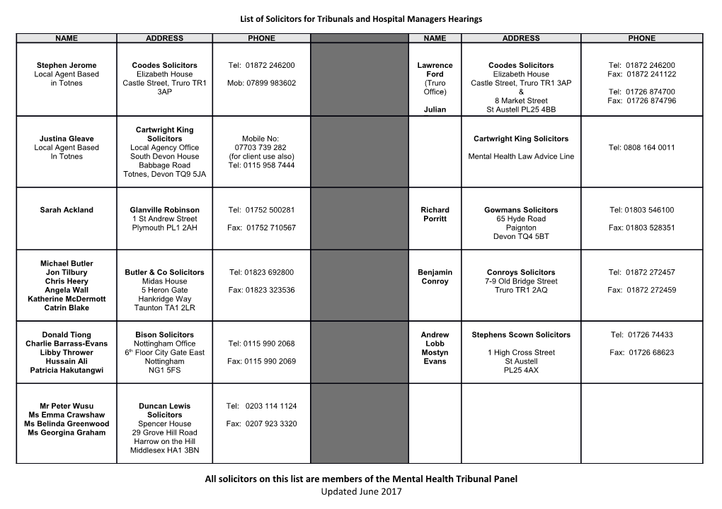 List of Solicitors for Tribunals and Hospital Managers Hearings