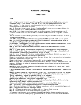 Palestine Chronology 1994