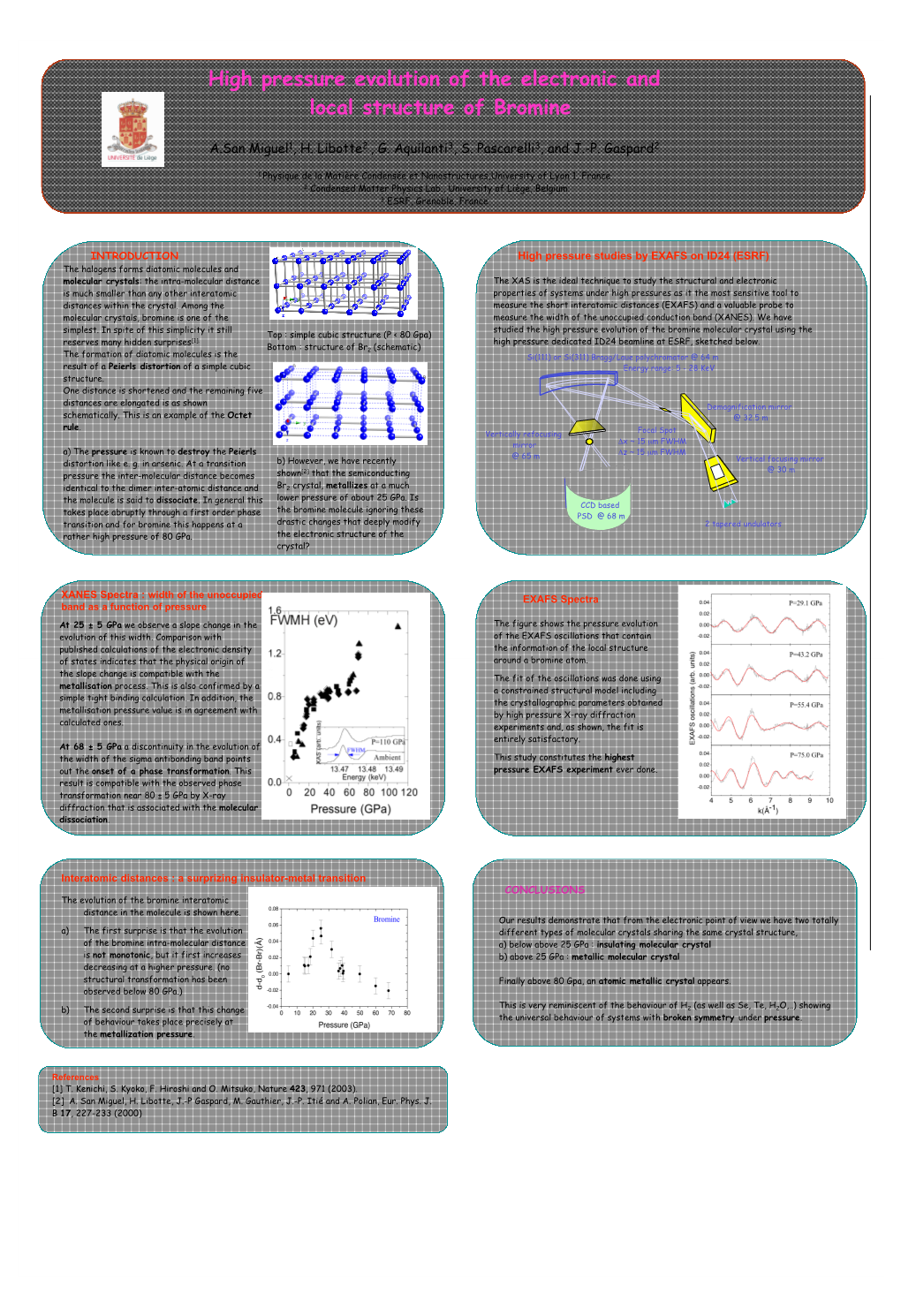 High Pressure Evolution of the Electronic and Local Structure of Bromine