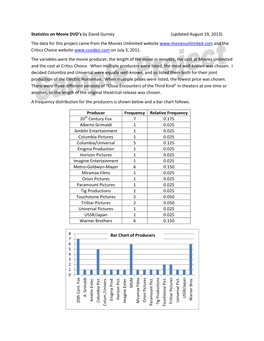 Statistics on Movie DVD's by David Gurney (Updated August 19, 2013