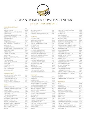 Ocean Tomo 300 Patent Index 2015–2016 Constituents