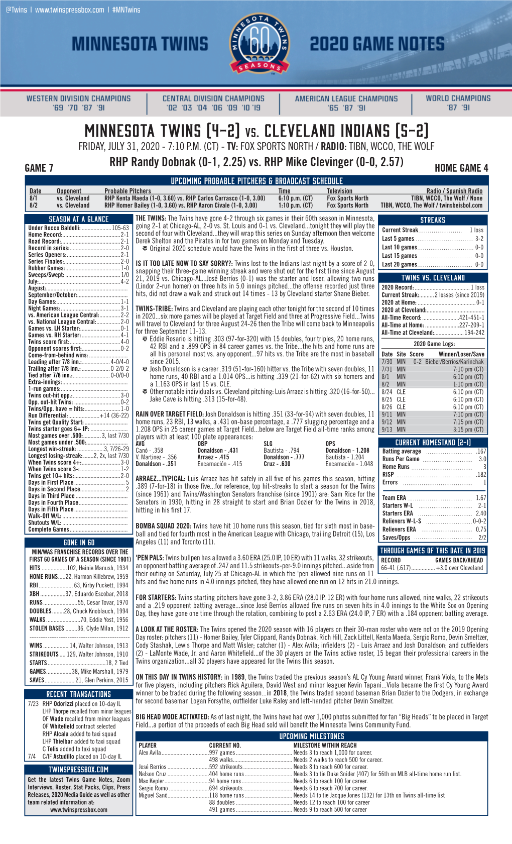 Twins Notes 7-31 Vs. CLE.Pdf