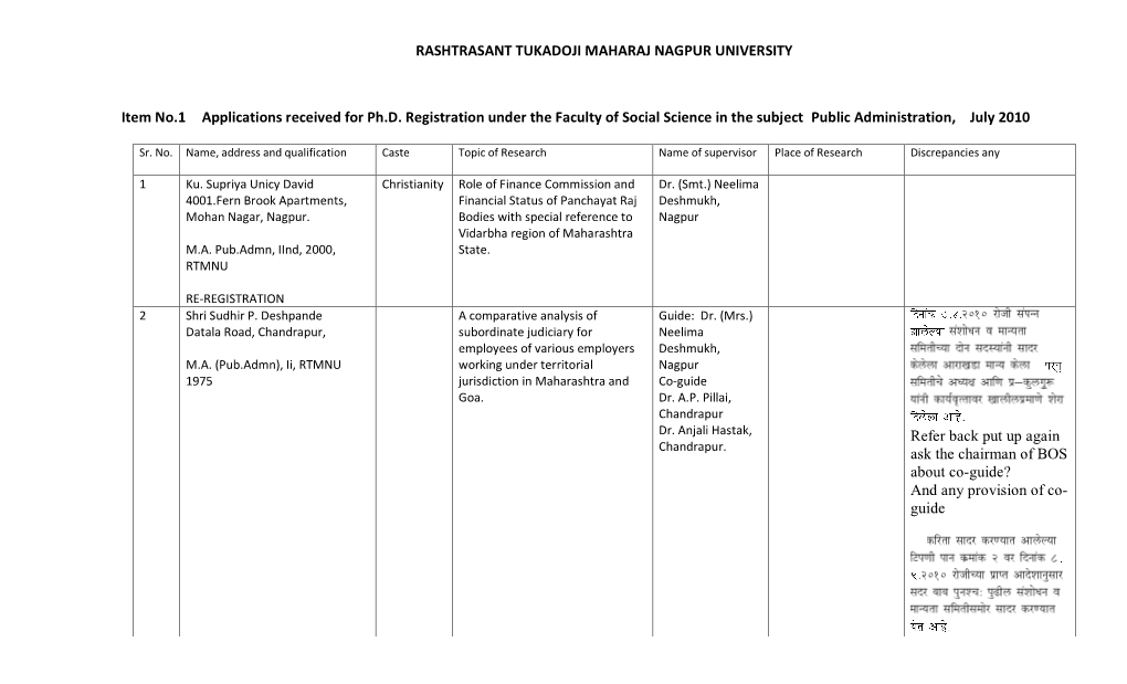 RASHTRASANT TUKADOJI MAHARAJ NAGPUR UNIVERSITY Item No.1 Applications Received for Ph.D. Registration Under the Faculty of Socia