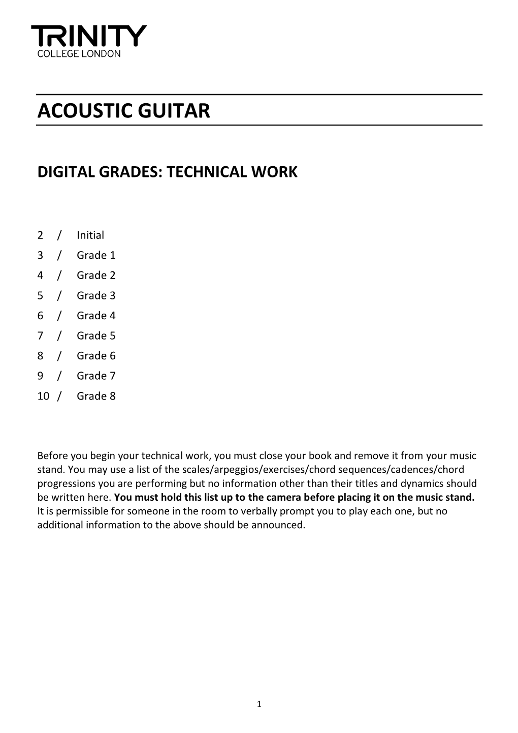 Acoustic and Plectrum Guitar