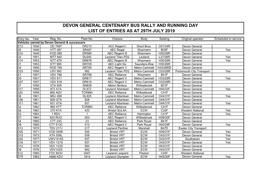 Devon General Centenary Bus Rally and Running Day List of Entries As at 29Th July 2019