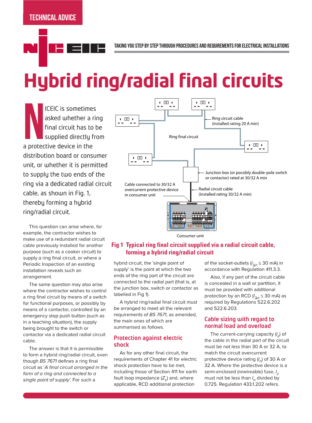 Hybrid Ring/Radial Final Circuits