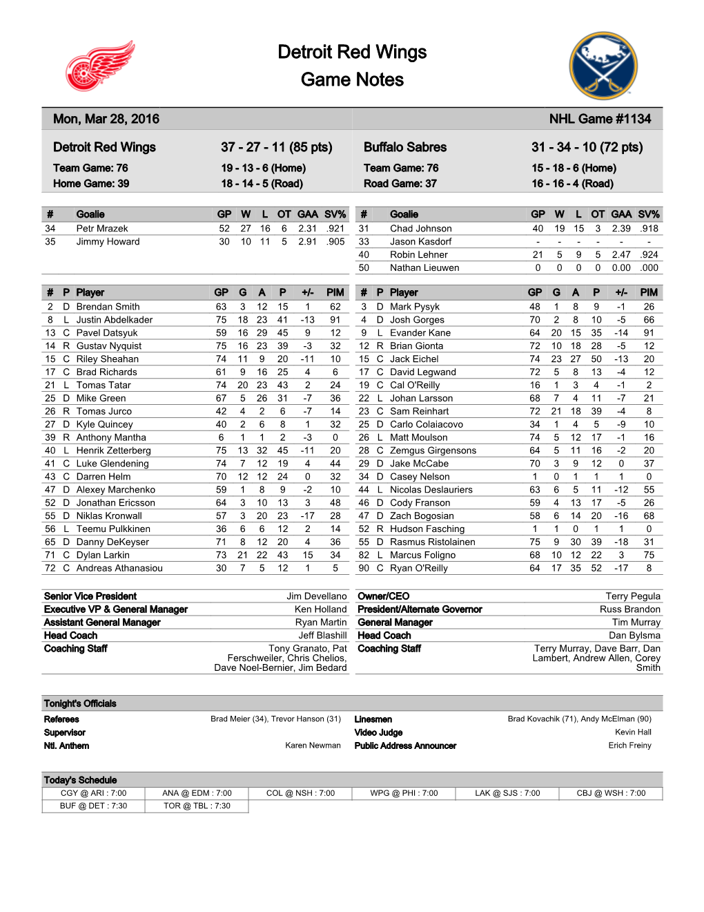 Detroit Red Wings Game Notes