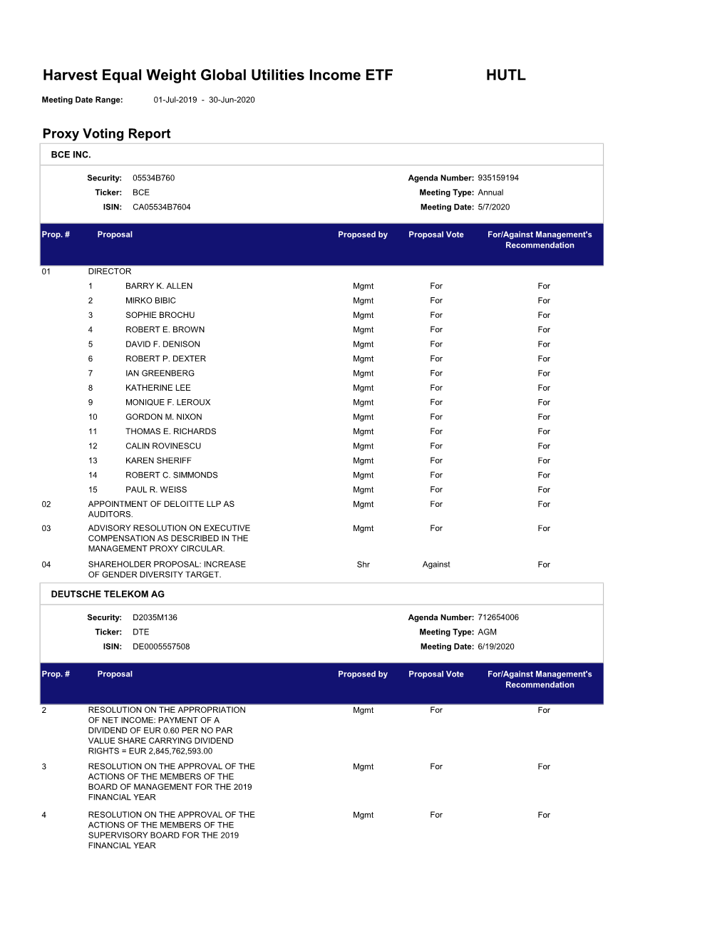 HUTL Harvest Equal Weight Global Utilities Income