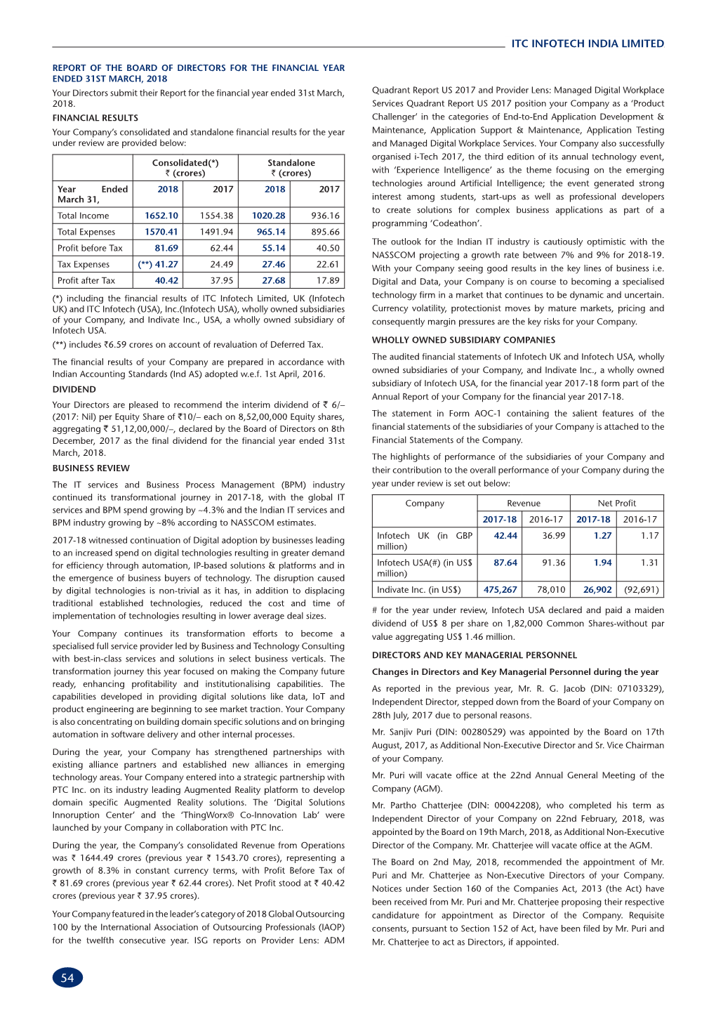 Itc Infotech India Limited