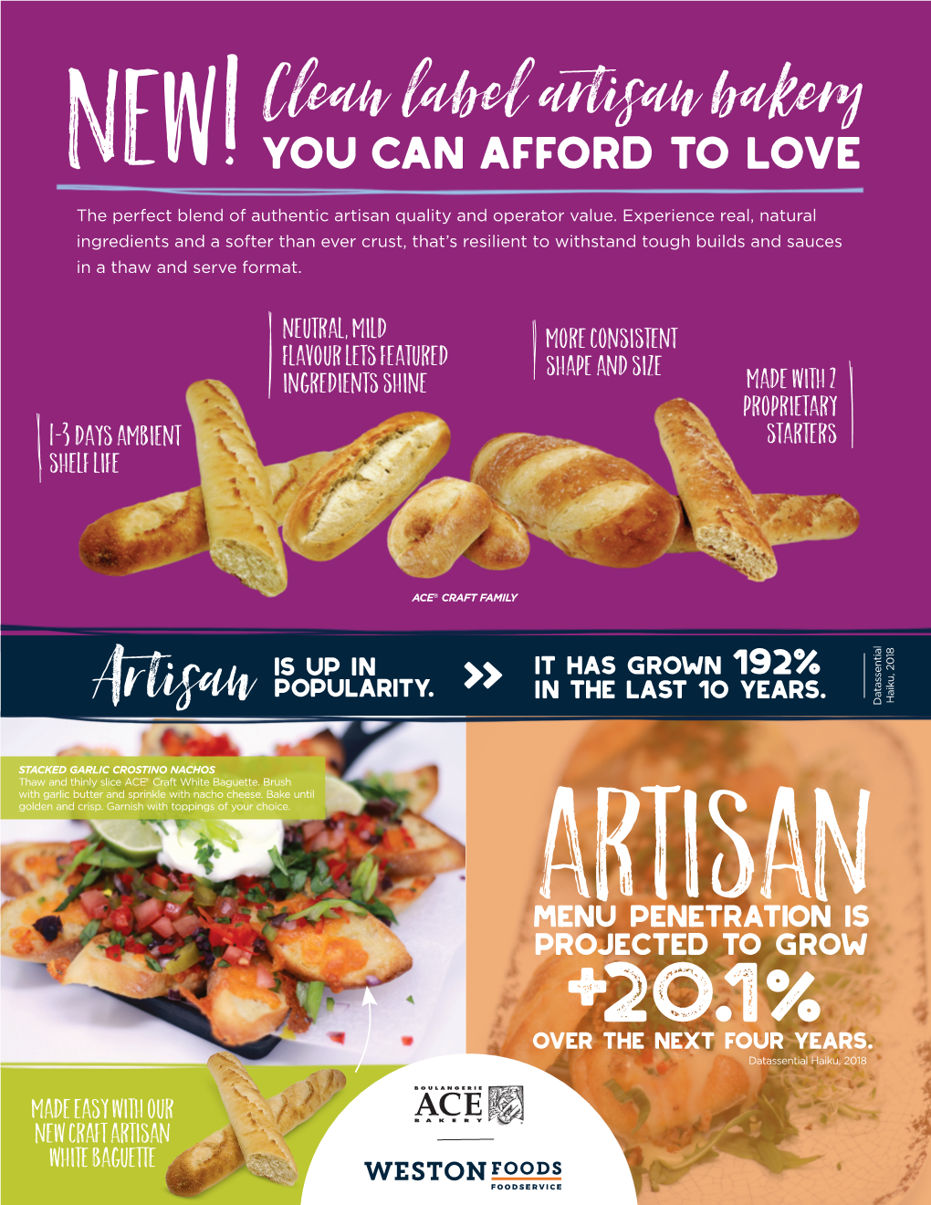 Clean Label Artisan Bakery NEW! You Can Afford to Love the Perfect Blend of Authentic Artisan Quality and Operator Value