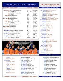 STS-117/ISS-13 Quick-Look Data CBS News Spacecalc