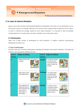Multilingual Living Information P Emergencies/Disasters