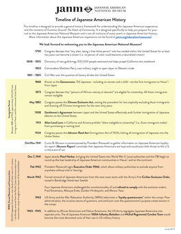 Timeline of Japanese American History