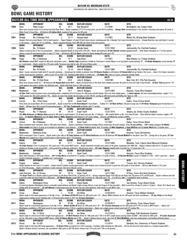 BU FB 2014 Bowl Almanac 05 Bowlhistory Layout 1