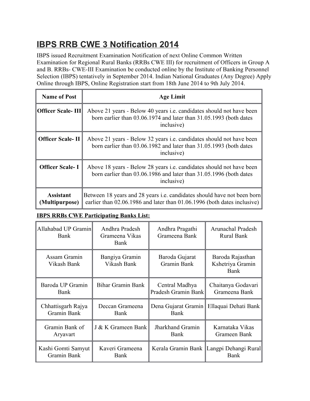 IBPS RRB CWE 3 Notification 2014