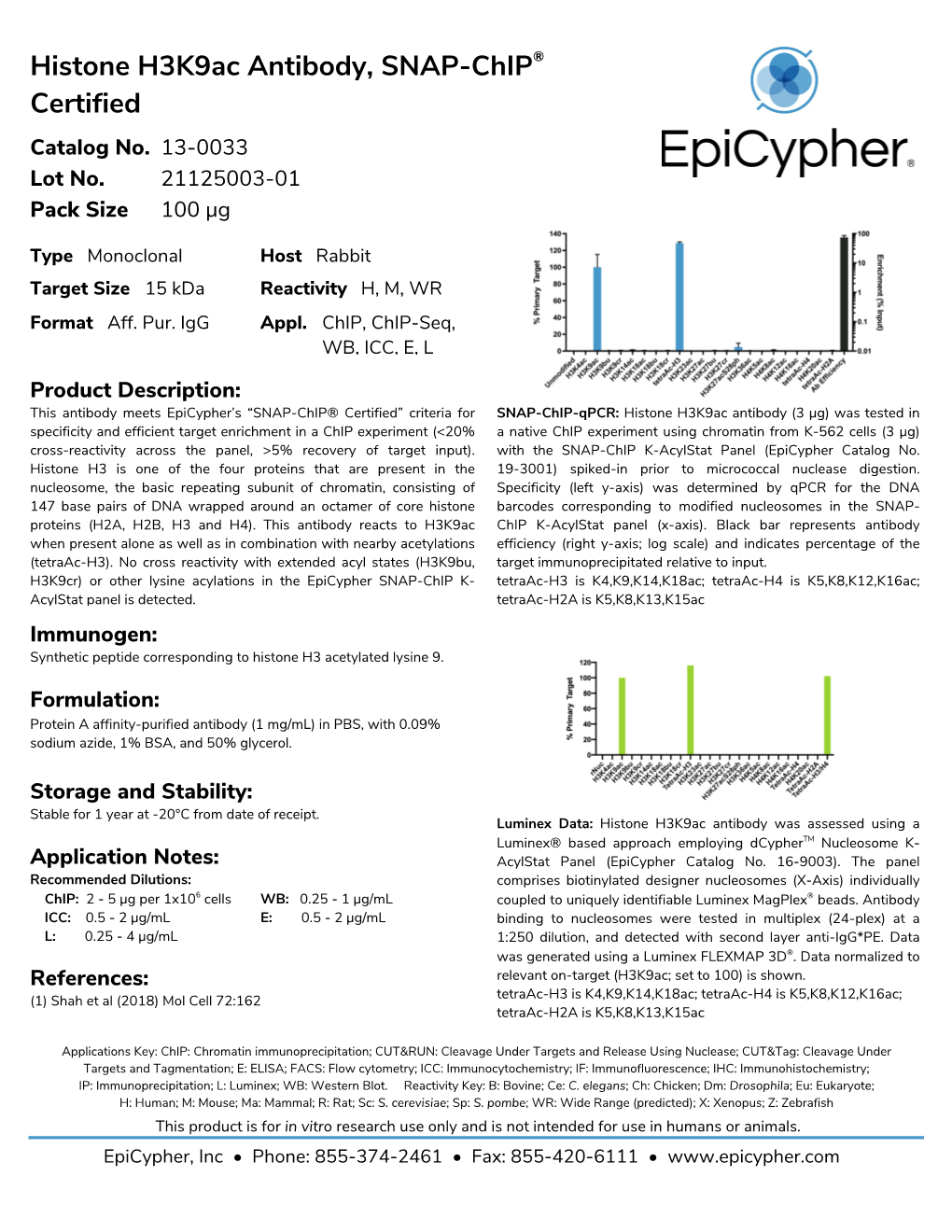 Histone H3k9ac Antibody, SNAP-Chip® Certified Catalog No