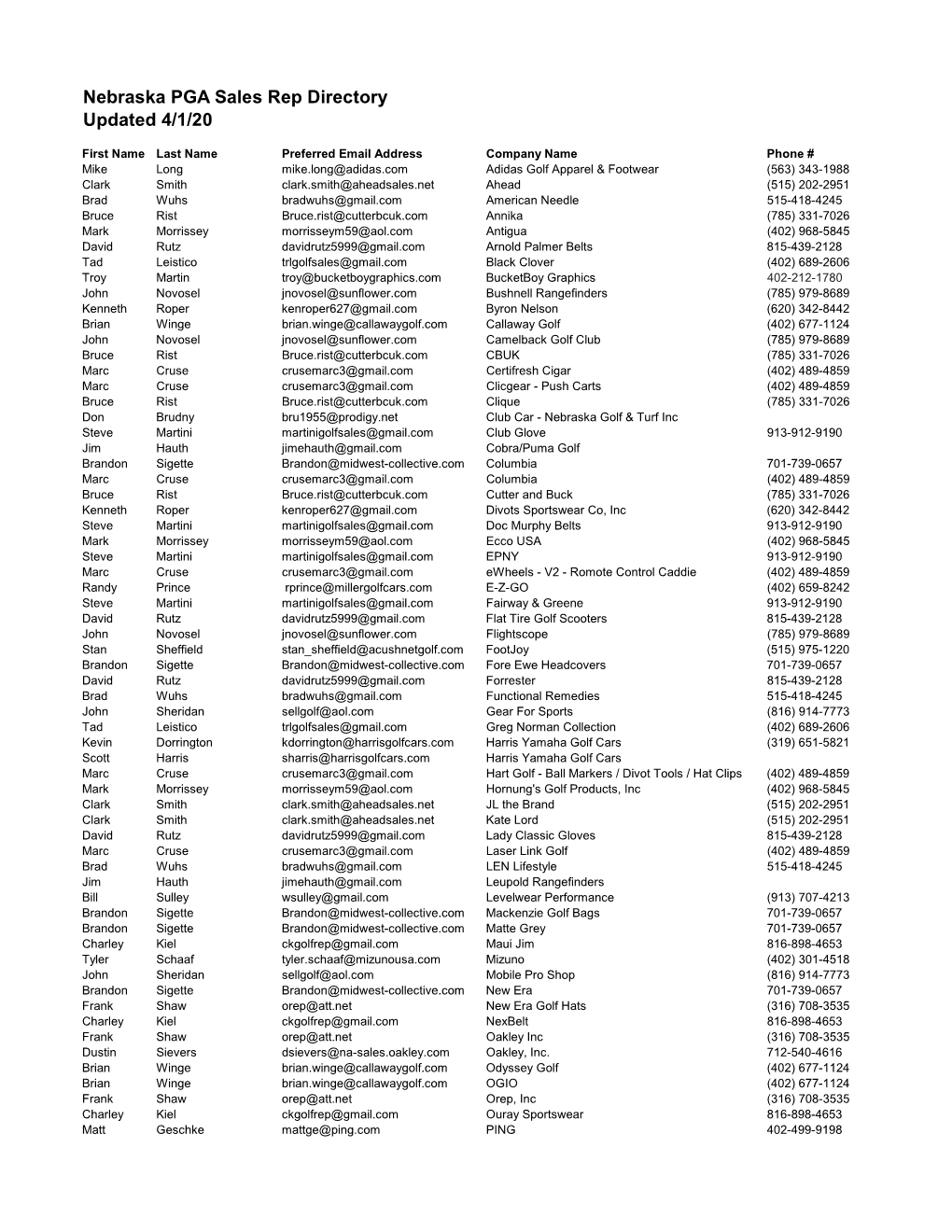 Sales Rep Company List 4.1.20.Xlsx