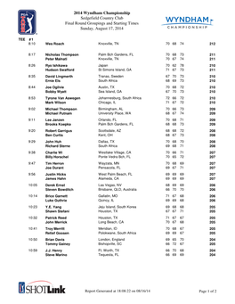 2014 Wyndham Championship Sedgefield Country Club Final Round Groupings and Starting Times Sunday, August 17, 2014