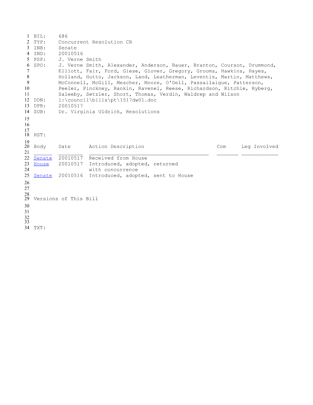 2001-2002 Bill 686: Dr. Virginia Uldrick, Resolutions - South Carolina Legislature Online