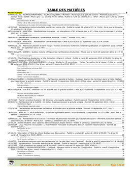 TABLE DES MATIÈRES Manifestations