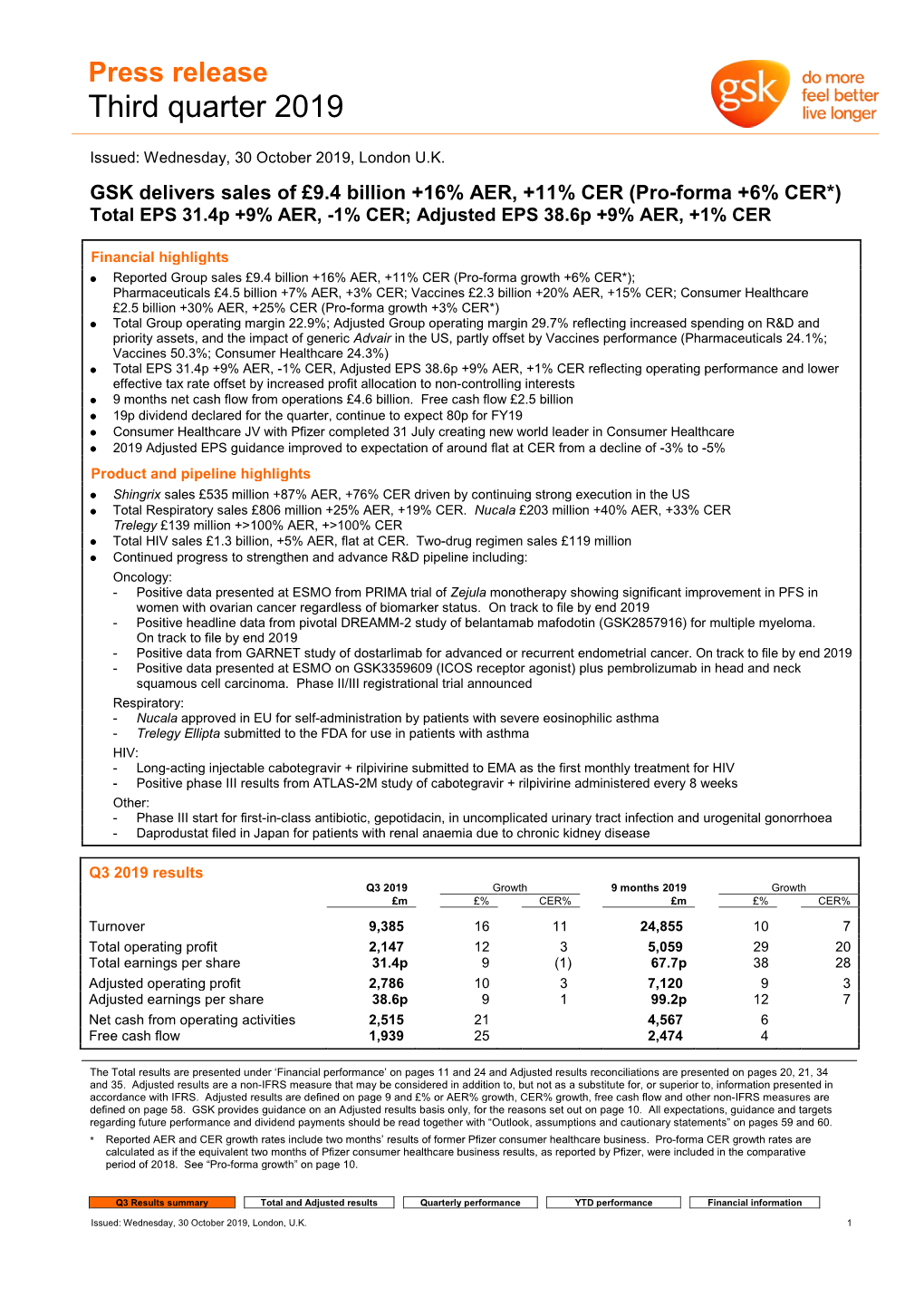 Third Quarter 2019