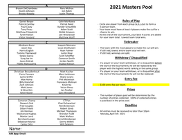 2021 Masters Pool