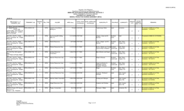 ANNEX-B (MPSA) Copyright All Rights Reserved Mines and Geosciences Bureau (2012) Page 1 of 47 Republic of the Philippines Depar