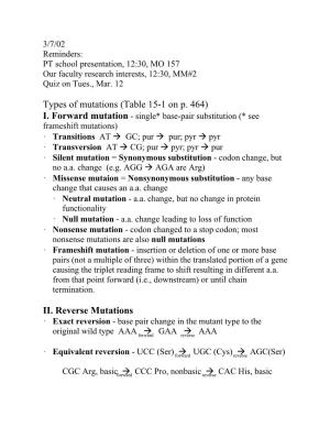 Types of Mutations (Table 15-1 on P. 464) II. Reverse Mutations