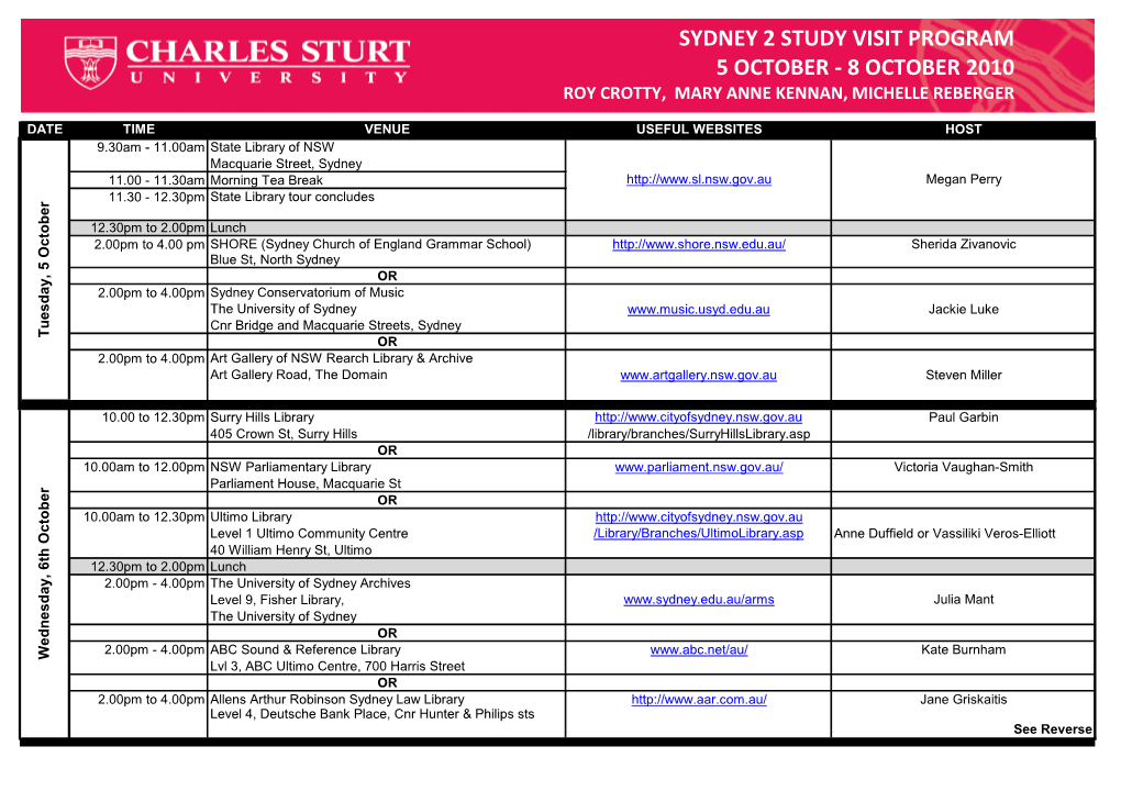 Sydney 2 Study Visit Program 5 October - 8 October 2010 Roy Crotty, Mary Anne Kennan, Michelle Reberger