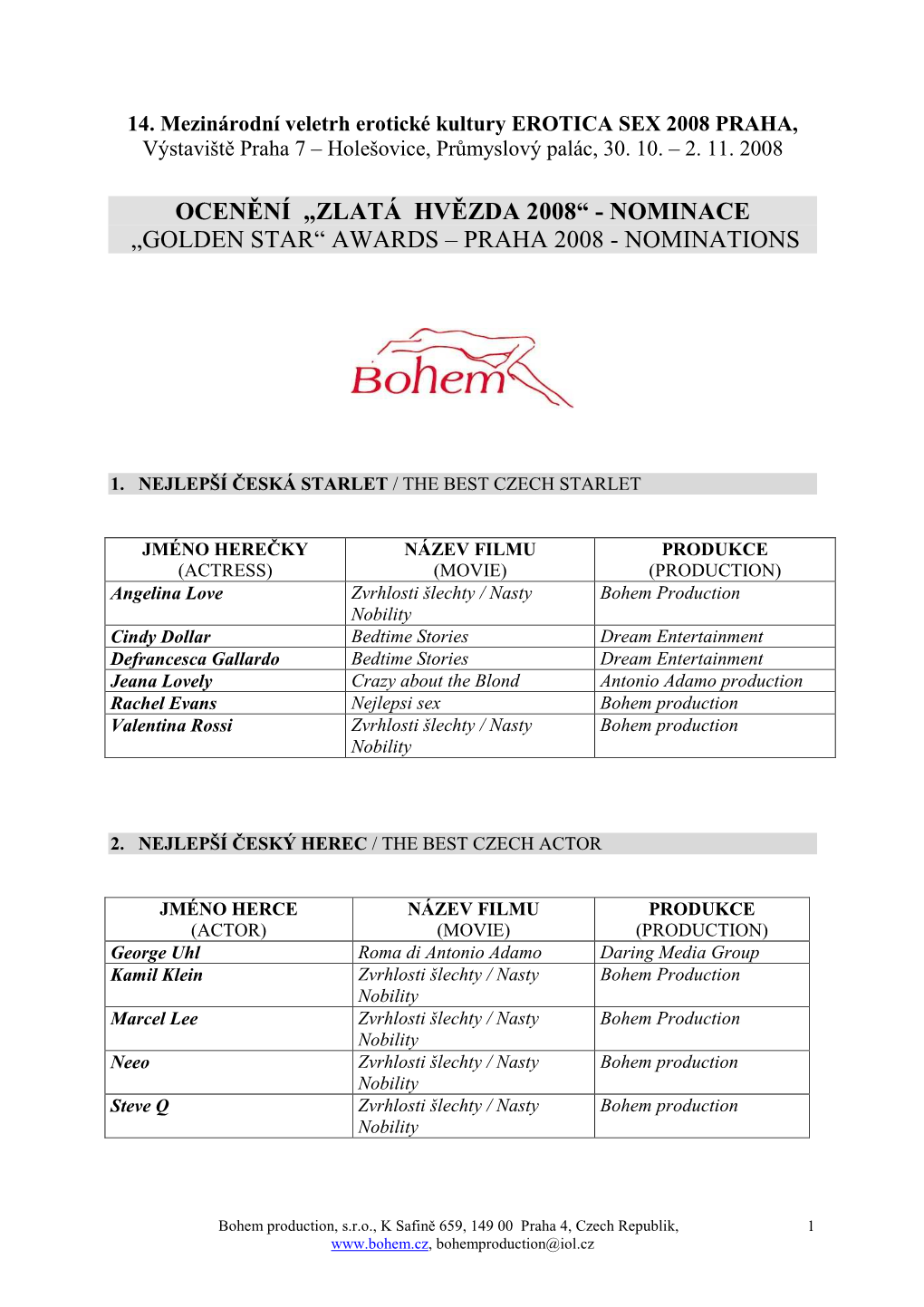 Nominace „Golden Star“ Awards – Praha 2008 - Nominations