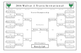2016 Walter J. Travis Invitational