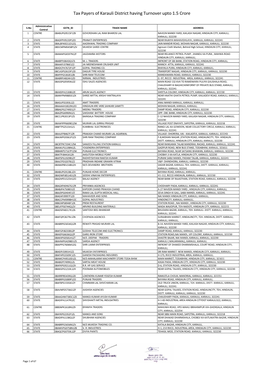 Tax Payers of Karauli District Having Turnover Upto 1.5 Crore