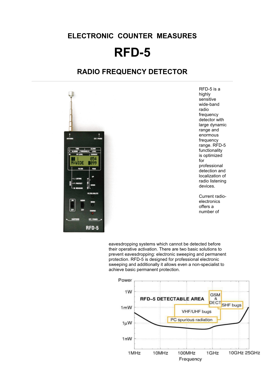 Electronic Counter Measures