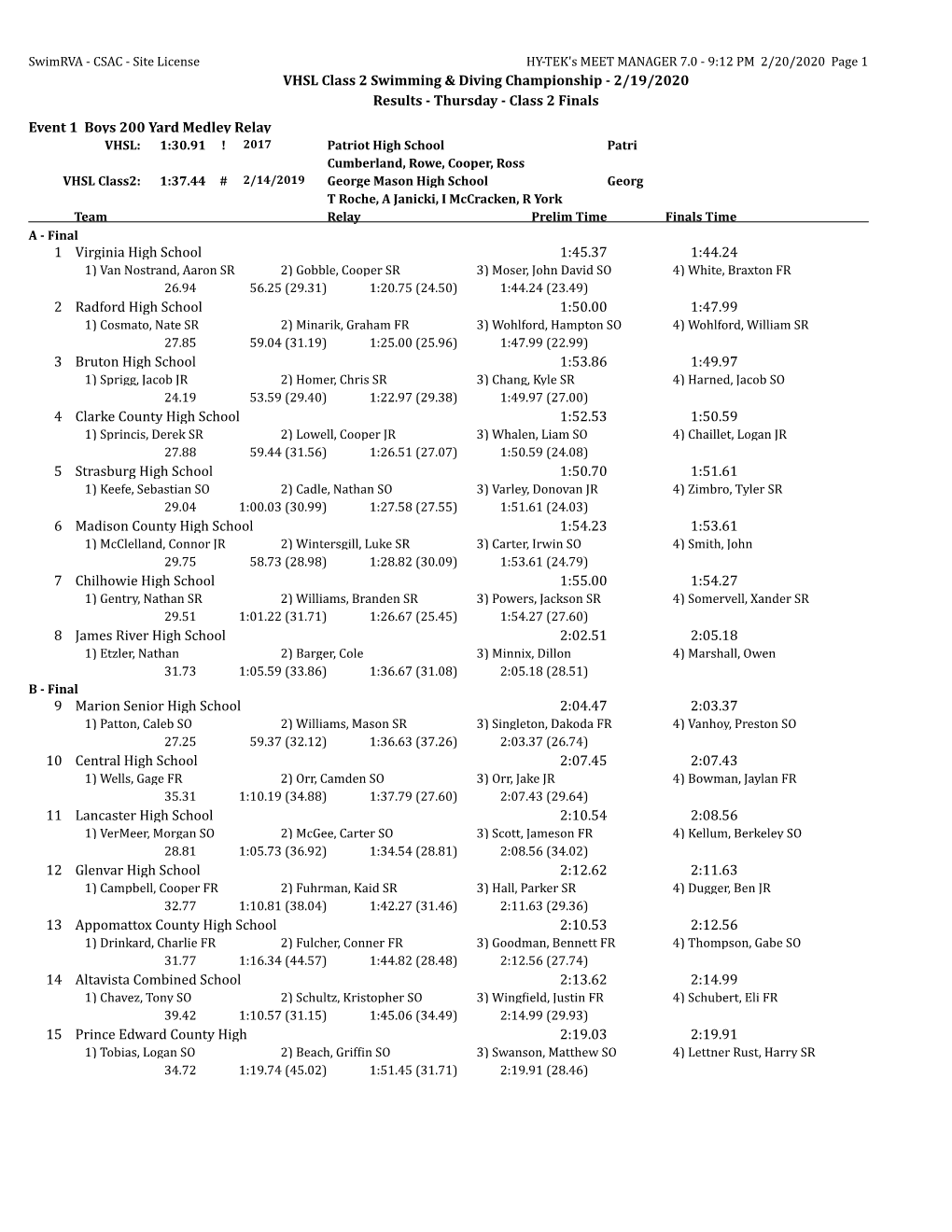 VHSL Class 2 Swimming & Diving Championship