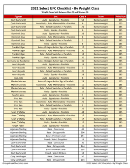 2021 Select UFC Checklist