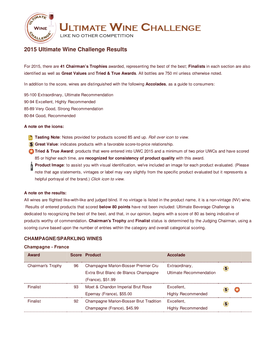 2015 Ultimate Wine Challenge Results