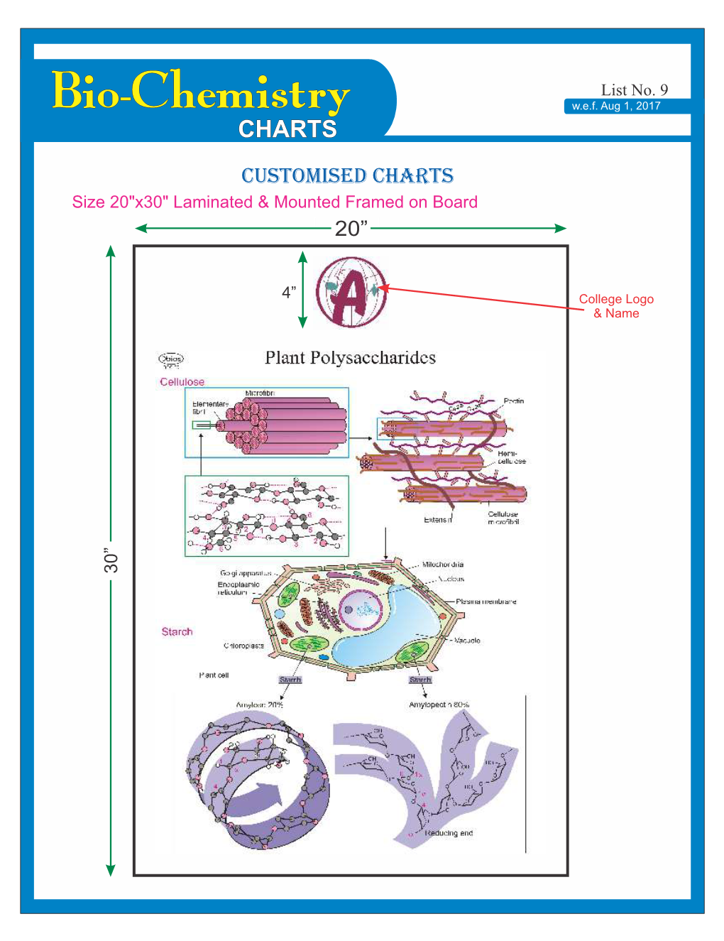 Biochemistry List Final 2017 Without.Cdr