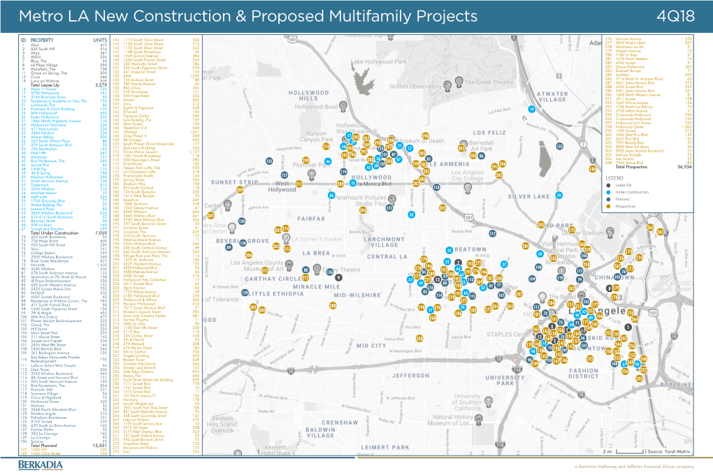 Metro LA New Construction & Proposed Multifamily Projects 4Q18