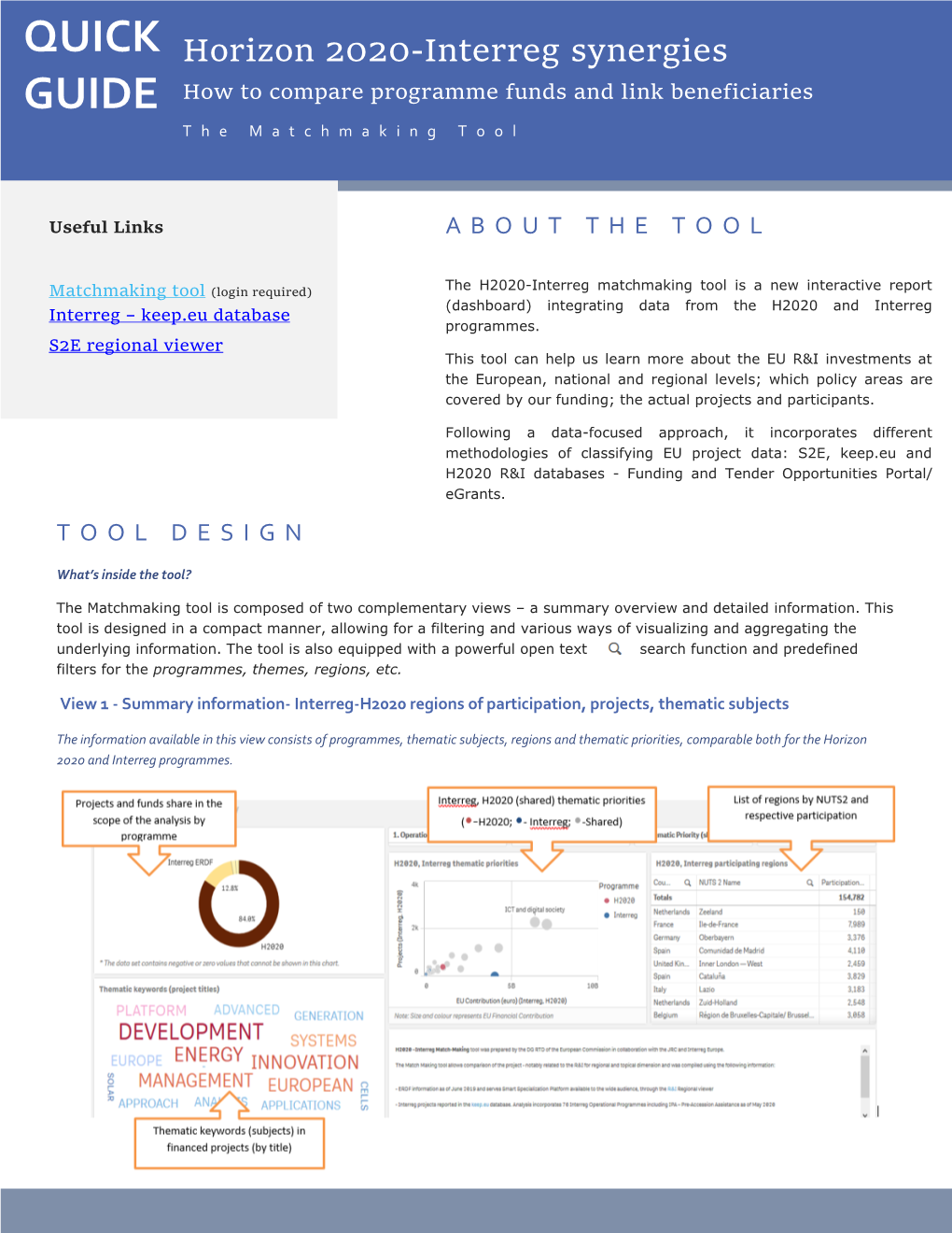 H2020-Interreg Matchmaking Tool Quick Guide