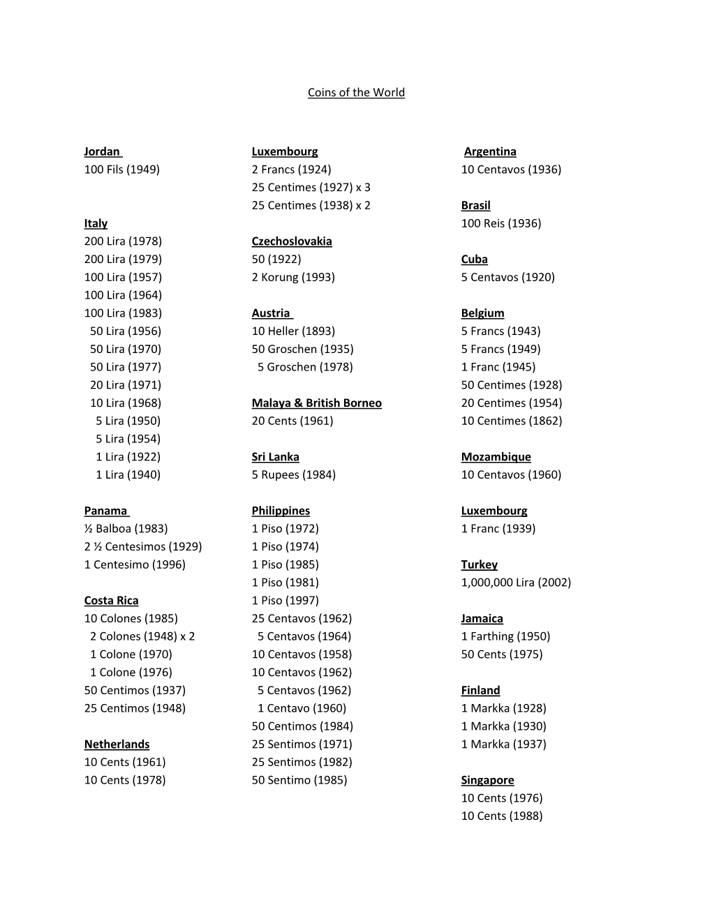 Coins of the World Jordan Luxembourg Argentina 100 Fils